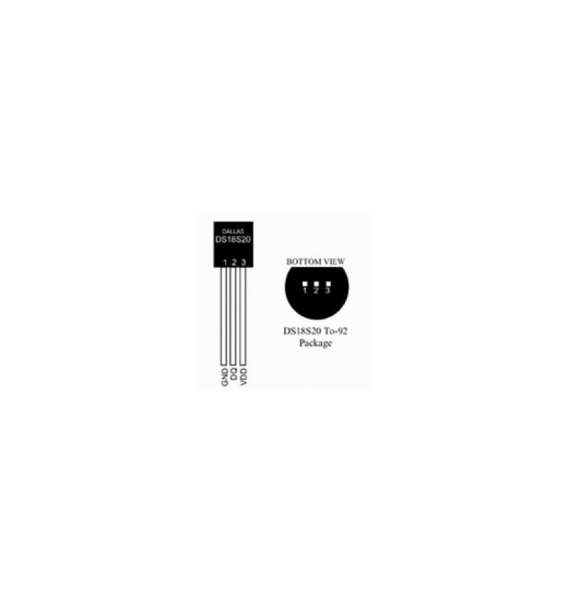 Temperature sensor for GSM ESIM