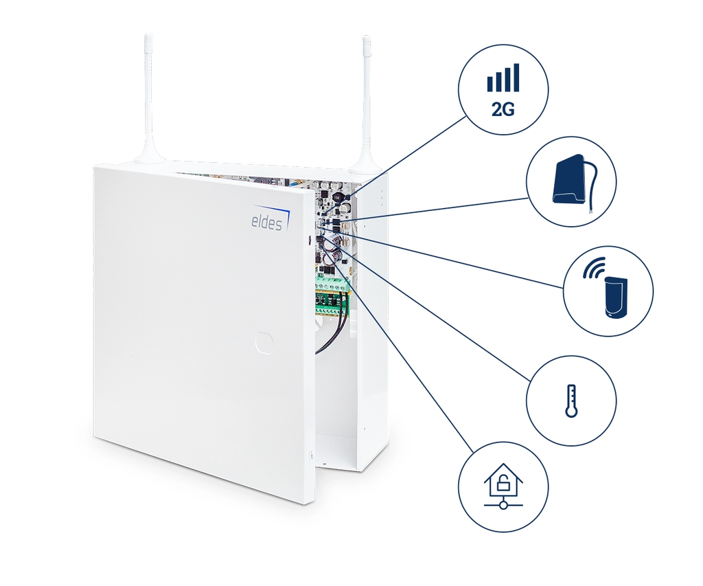 Hybrid alarm panel ESIM384